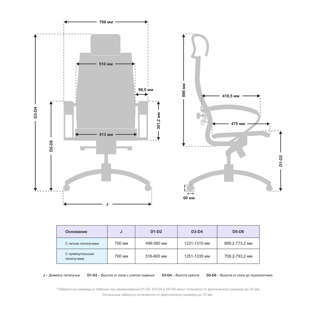 Кресло офисное Samurai K-2.05 Infinity Easy Clean (MPES) - фото 5 - id-p107643595