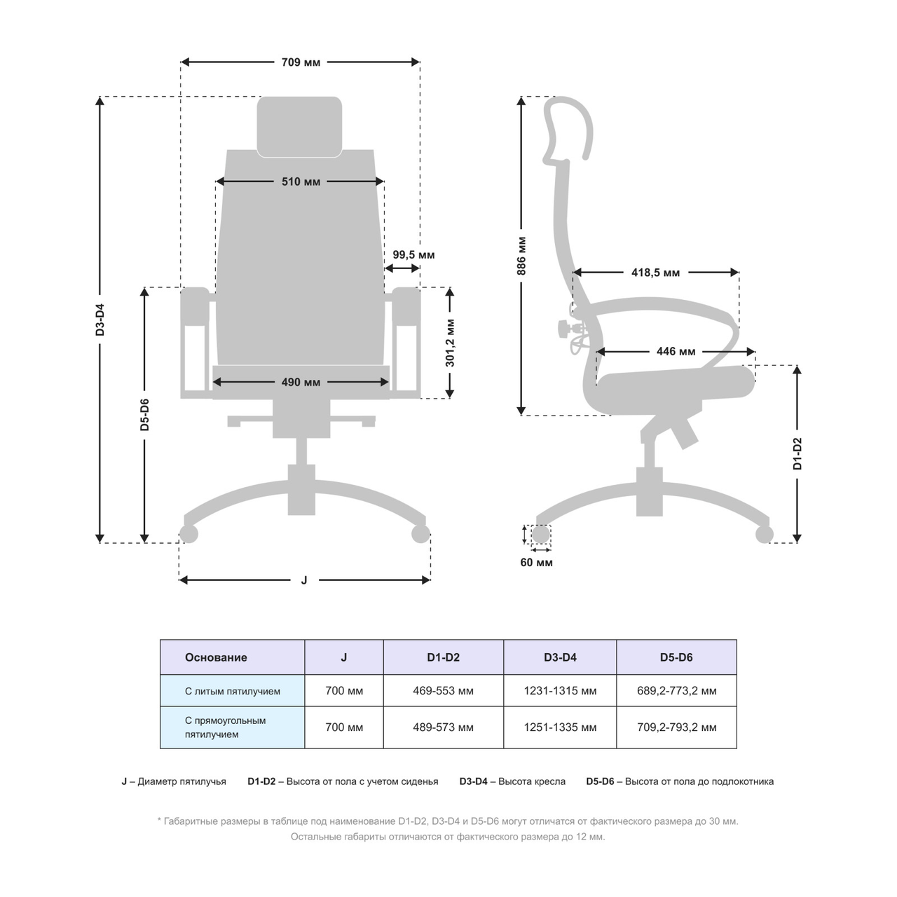 Кресло офисное Samurai KL-3.05 Infinity Easy Clean (MPES) - фото 3 - id-p107645412
