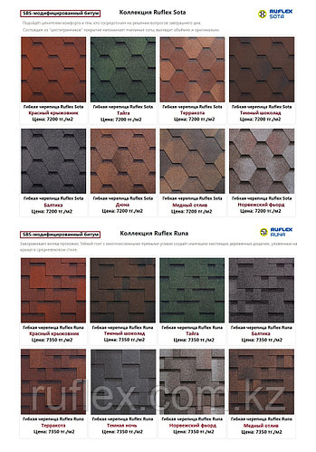Прайс-лист на ГЧ RUFLEX