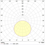 Светильник ACORN LED 40 D120 5000K, фото 2