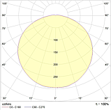 Светильник ACORN LED Ex 30W D120 850 HG, фото 2