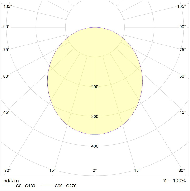 Светильник ACQUA C 06 WH 4000K DALI - фото 2 - id-p107668179