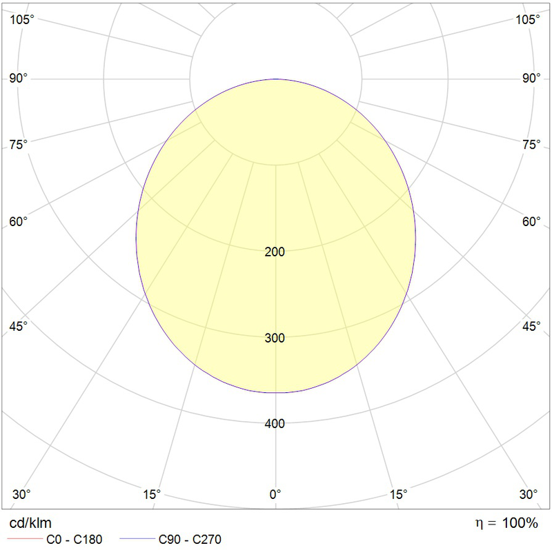 Светильник ACQUA C 18 WH 4000K DALI - фото 2 - id-p107668189