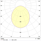 Светильник ADV/K UNI LED 600 EM 4000K CRI90, фото 2