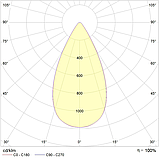 Светильник HB LED 100 D60 4000K G2, фото 2