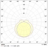 Светильник ALS.OPL 235 HF, фото 2