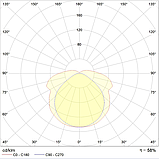 Светильник ALS.PRS 236 HF ES1 new, фото 2