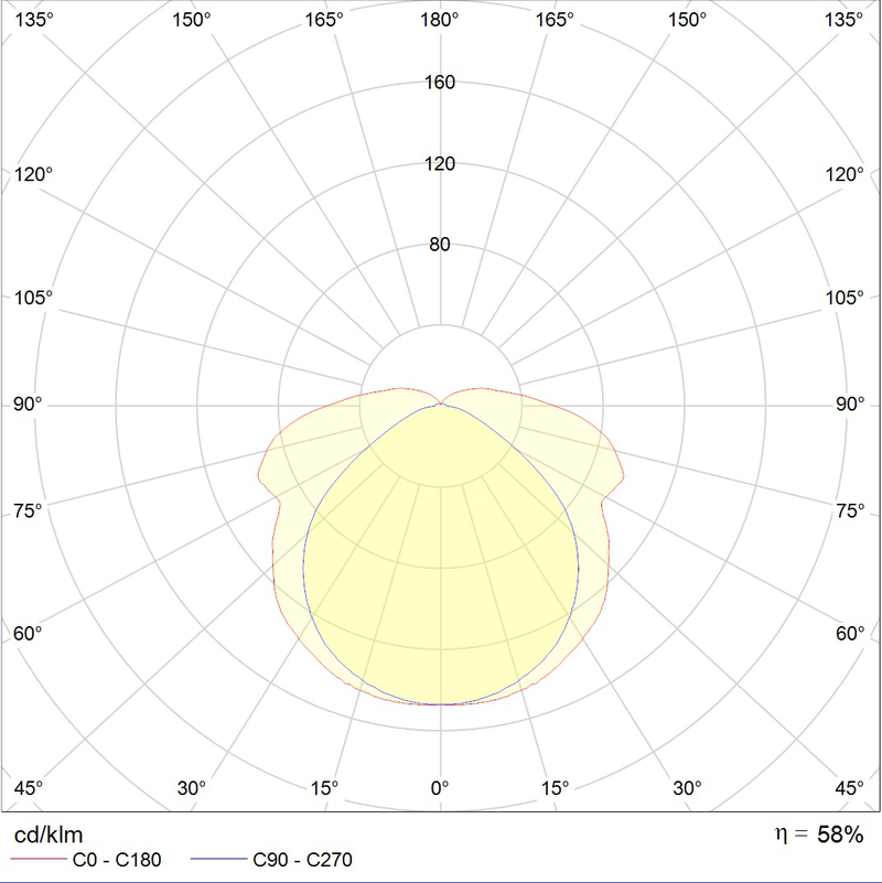 Светильник ALS.PRS 236 HF new - фото 2 - id-p107668260