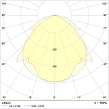 Светильник ALS.PRS UNI LED 1200 3000K, фото 2