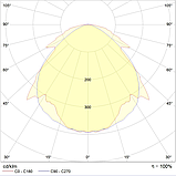 Светильник ALS.PRS UNI LED 1200 EM 4000K CRI90, фото 2