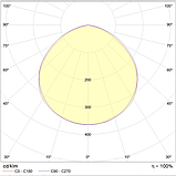 Светильник HB LED 50 D120 5000K G3, фото 2