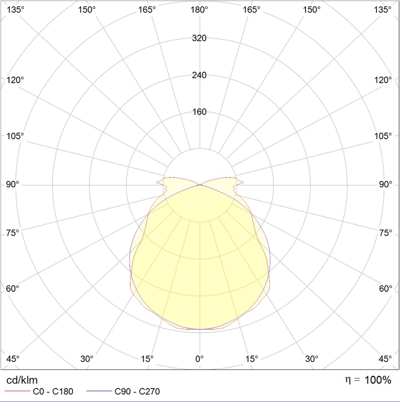 Светильник ANTARES 4221-4 LED - фото 2 - id-p107668268