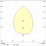 Светильник HB LED 50 D90 5000K G3, фото 3