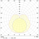 Светильник AOT.OPL 136 HF new, фото 2