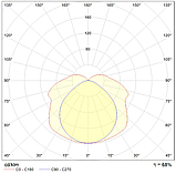 Светильник AOT.PRS 236 HF new, фото 2