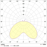 Светильник APEX LED 40W RW 840 RAL9005 EXTREME, фото 2