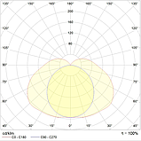 Светильник ARCTIC STANDARD 1500 TH EM 4000K, фото 2