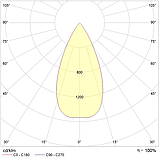 Светильник RADO 07 BL D45 3000K (with driver), фото 2