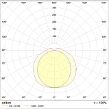 Светильник ARCTIC.OPL ECO LED 1200 EM 5000K, фото 2