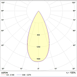 Светильник RADO 2x13 BL D45 4000K (with driver), фото 2