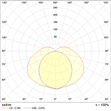 Светильник ARCTIC.OPL ECO LED 600 TH 5000K, фото 2