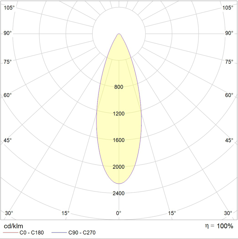 Светильник ARMA/T LED 15 BL D45 4000K - фото 2 - id-p107668366