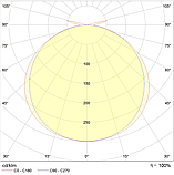 Светильник REFLECT LED 1500 4000K, фото 2