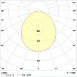 Светильник LB/S M ECO LED 120 5000K, фото 2