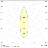 Светильник LEADER LED 100W D30 750 RAL9006, фото 2