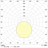 Светильник RKL LED 13 4000K, фото 2