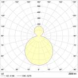 Светильник RONDO S LED 450 WH 3000K, фото 2