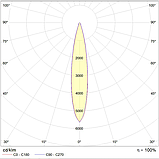 Светильник LEADER LED 30W D15 740 RAL9006, фото 2