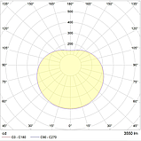 Светильник SIRIUS P LED 400 WH 4000K SET, фото 2