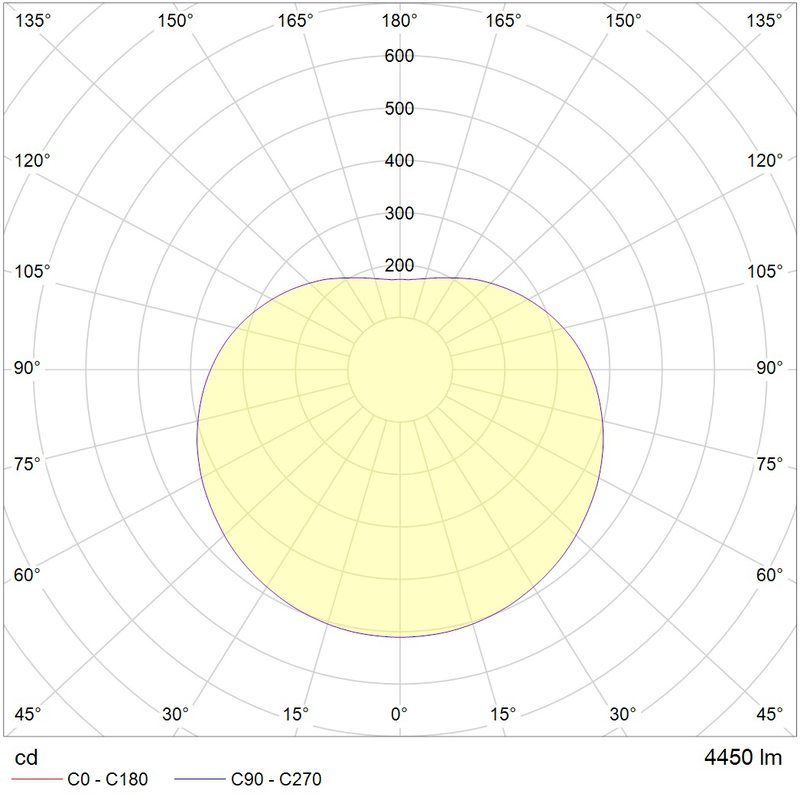 Светильник SIRIUS P LED 500 WH 4000K SET - фото 2 - id-p107670425