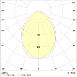 Светильник ARS/S 218 HF, фото 2