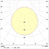 Светильник LED MALL ECO 35 IP54 3000K, фото 2