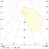 Светильник ASM/S 158 HF, фото 2