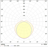 Светильник SLICK.OPL ECO LED 60 4000K, фото 2