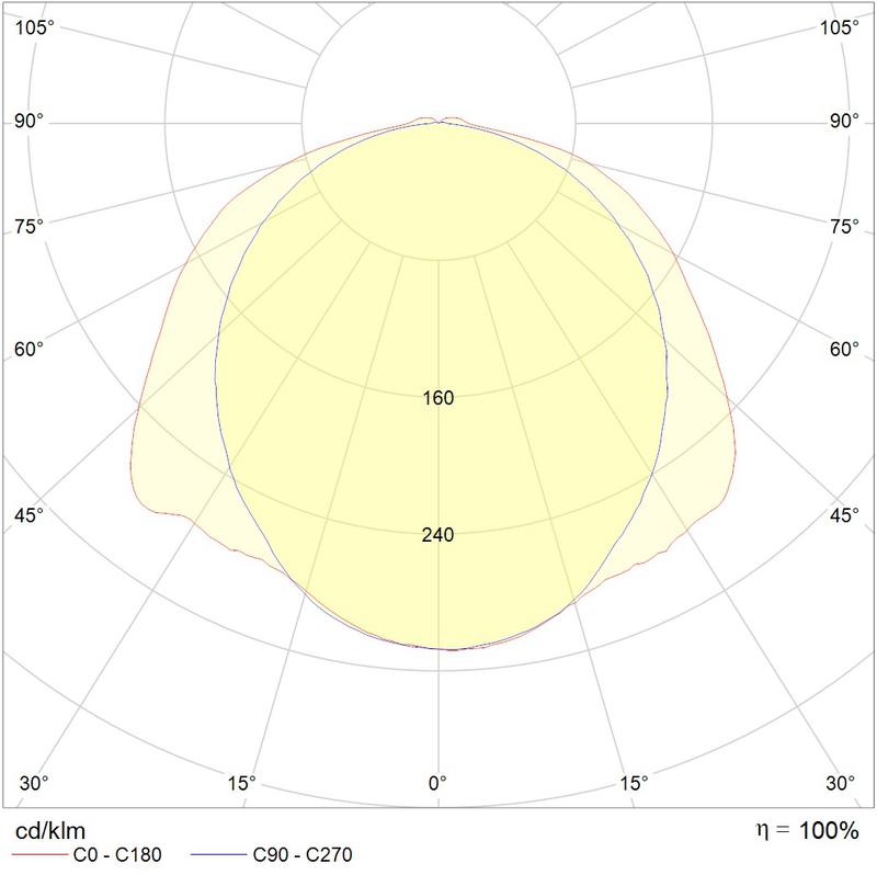 Светильник SLICK.PRS ECO LED 30 5000K - фото 2 - id-p107670451