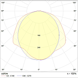Светильник SLICK.PRS ECO LED 45 EM 5000K, фото 2