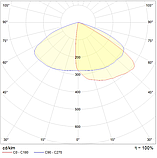 Светильник ATRIUM LED L-SHAPE 16W 830 RAL9005, фото 2