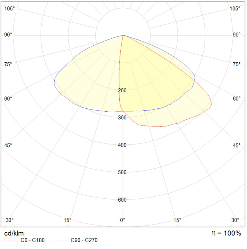 Светильник ATRIUM LED L-SHAPE 16W 830 RAL9005 - фото 2 - id-p107668471