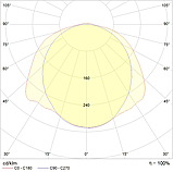 Светильник SLICK.PRS ECO LED 60 4000K, фото 2