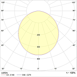 Светильник LED MALL PlugIN 2x60 D90 IP54 HFD 4000K, фото 2