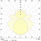 Светильник BAT 258 HF new, фото 2