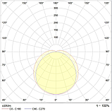 Светильник BAT UNI LED 1200 EM 4000K, фото 2