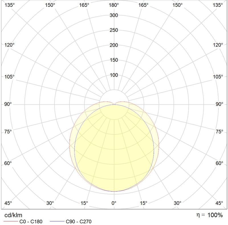 Светильник BAT UNI LED 600 4000K - фото 2 - id-p107668491