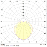 Светильник SLICK.PRS LED 30 with driver box /tempered glass/ EM Ex 5000K, фото 2