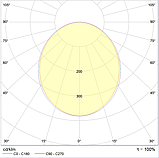 Светильник LINER/S DR LED 1200 W 4000K, фото 2