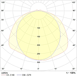 Светильник SLICK.PRS AGRO LED 30 5000K, фото 3